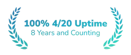100% Uptime