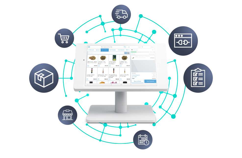 POS-Plus-Ecommerce