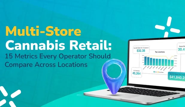 Cova-Blog_Multi-Store_Banner
