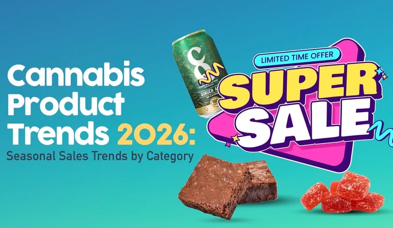 Cannabis Product Trends 2026