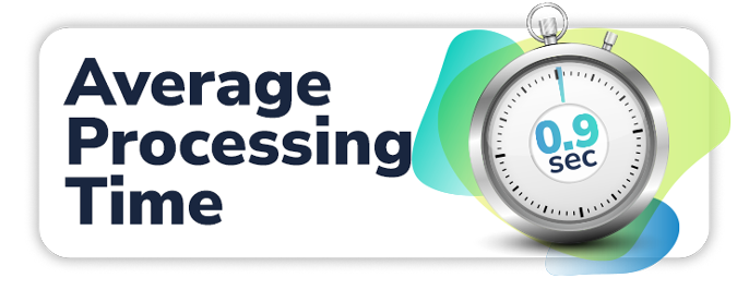 Cova-Infographic_Processing-Time