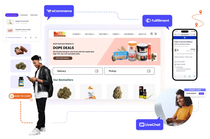 Breadstack eCommerce Dispensary Software - Hero Image copy
