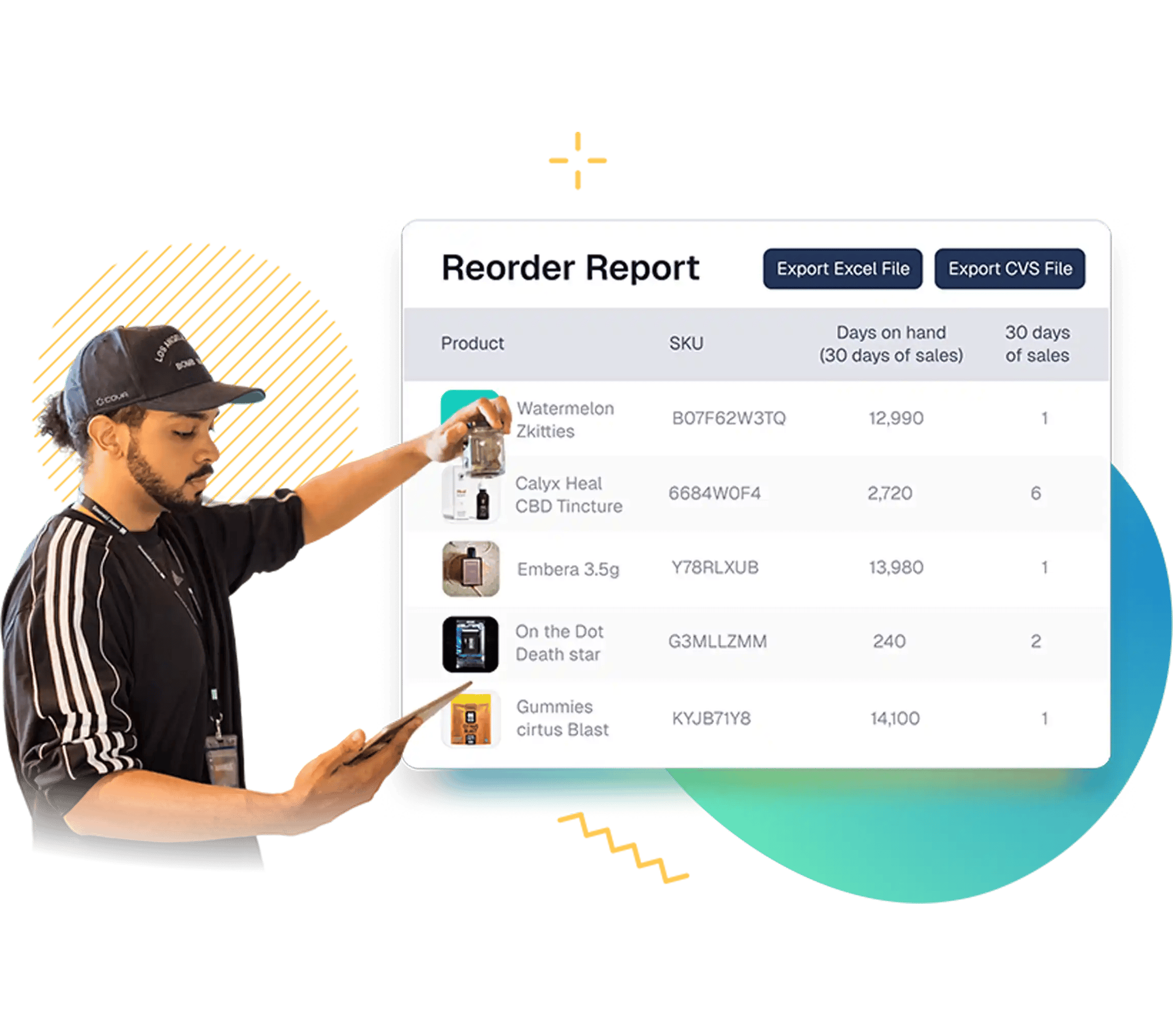 Centralized-Reporting