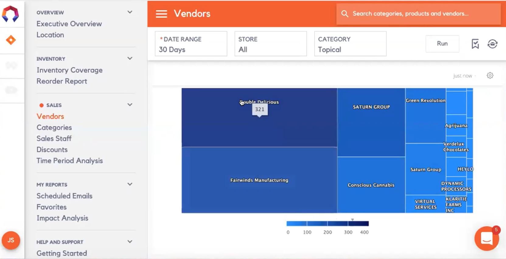 Cannabis Retail Analytics