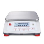 Scales