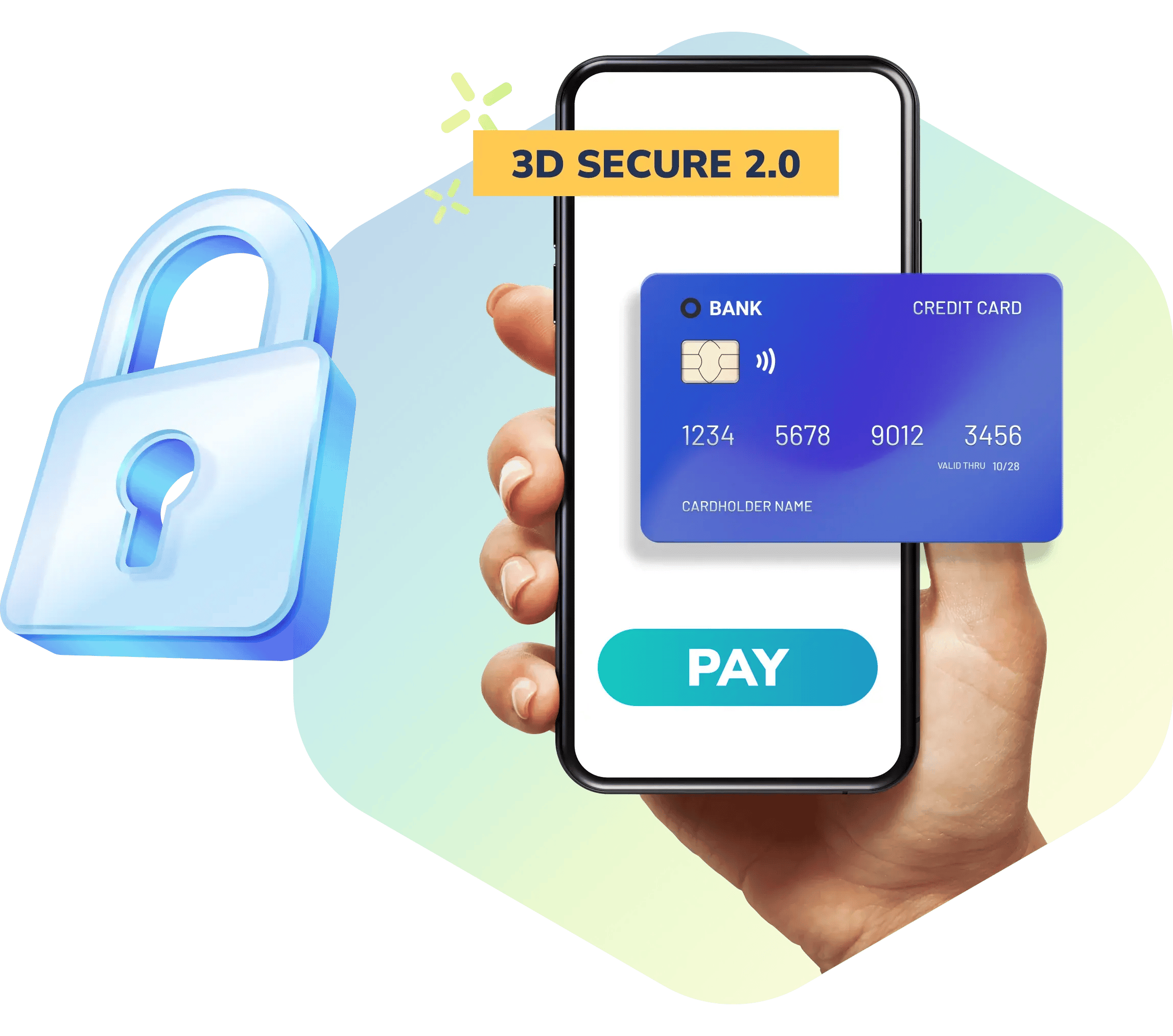 Cova-3DS2-Authentication