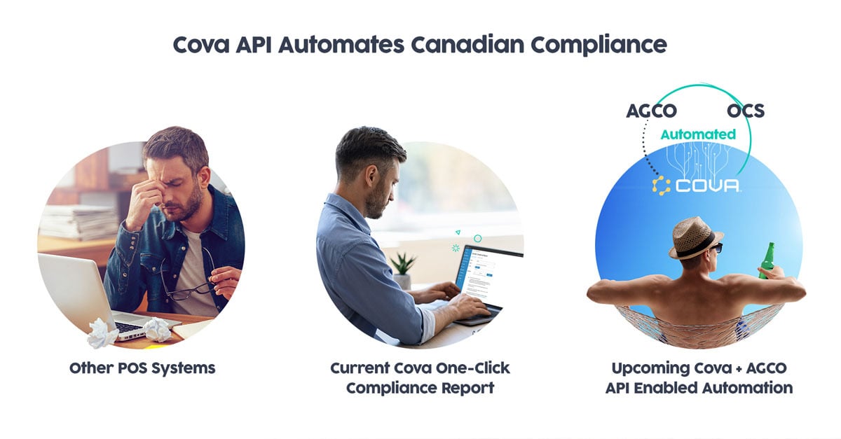 Cova-AGCO-Compliance