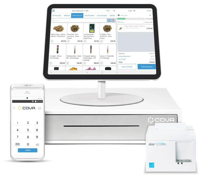 POS tablet, payment terminal, cash drawer and receipt printer bundle