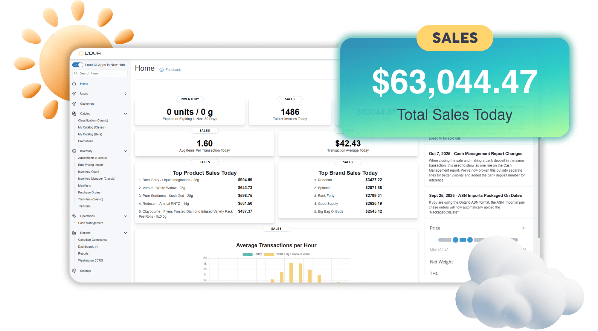 Cova-Hub-Dashboard_Standard-1