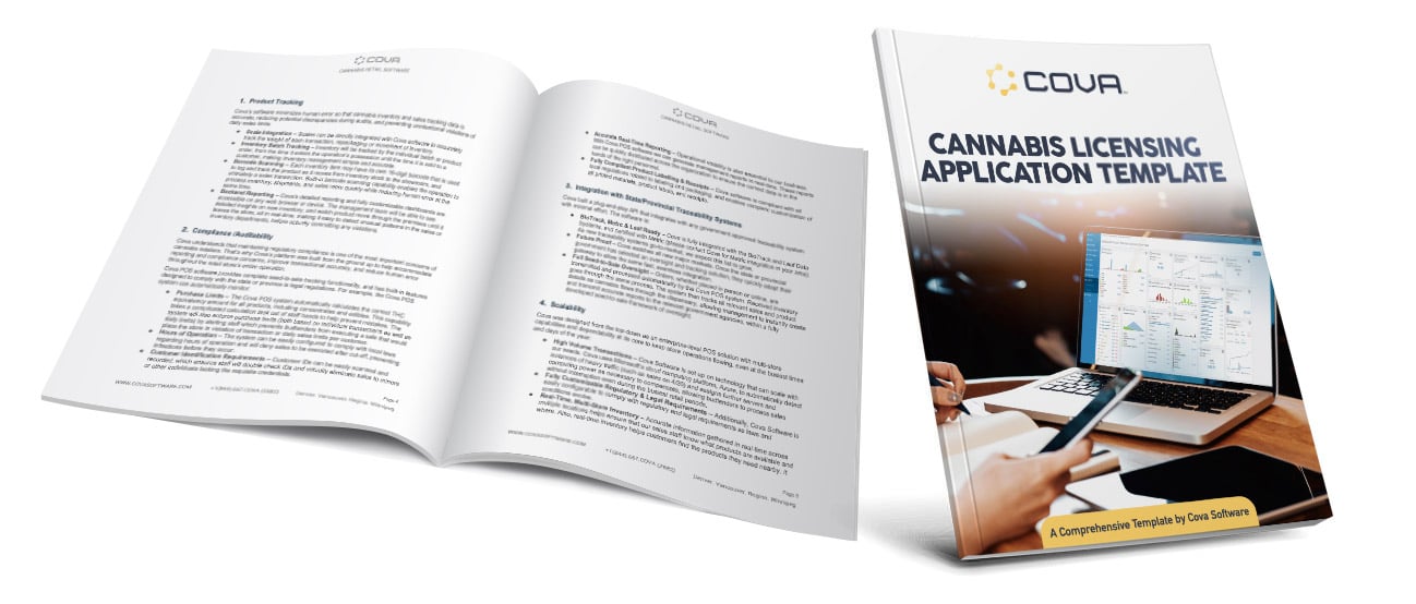 Cova-Licensing-Application-Whats-Inside