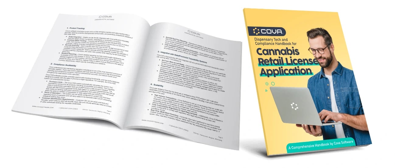 Cova-Licensing-Application-Whats-Inside
