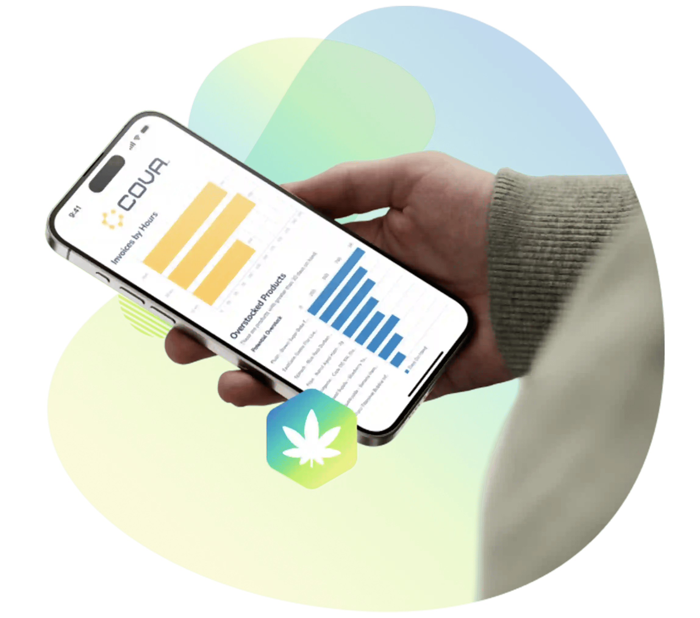 Cova-Mobile-Dashboard