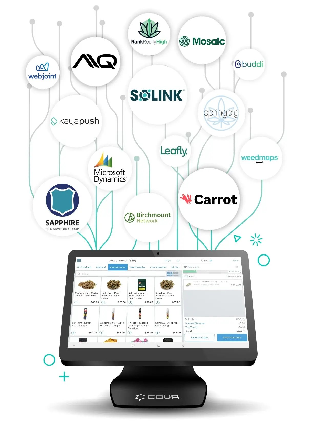 Cova-Partner-Ecosystem_Mobile_2