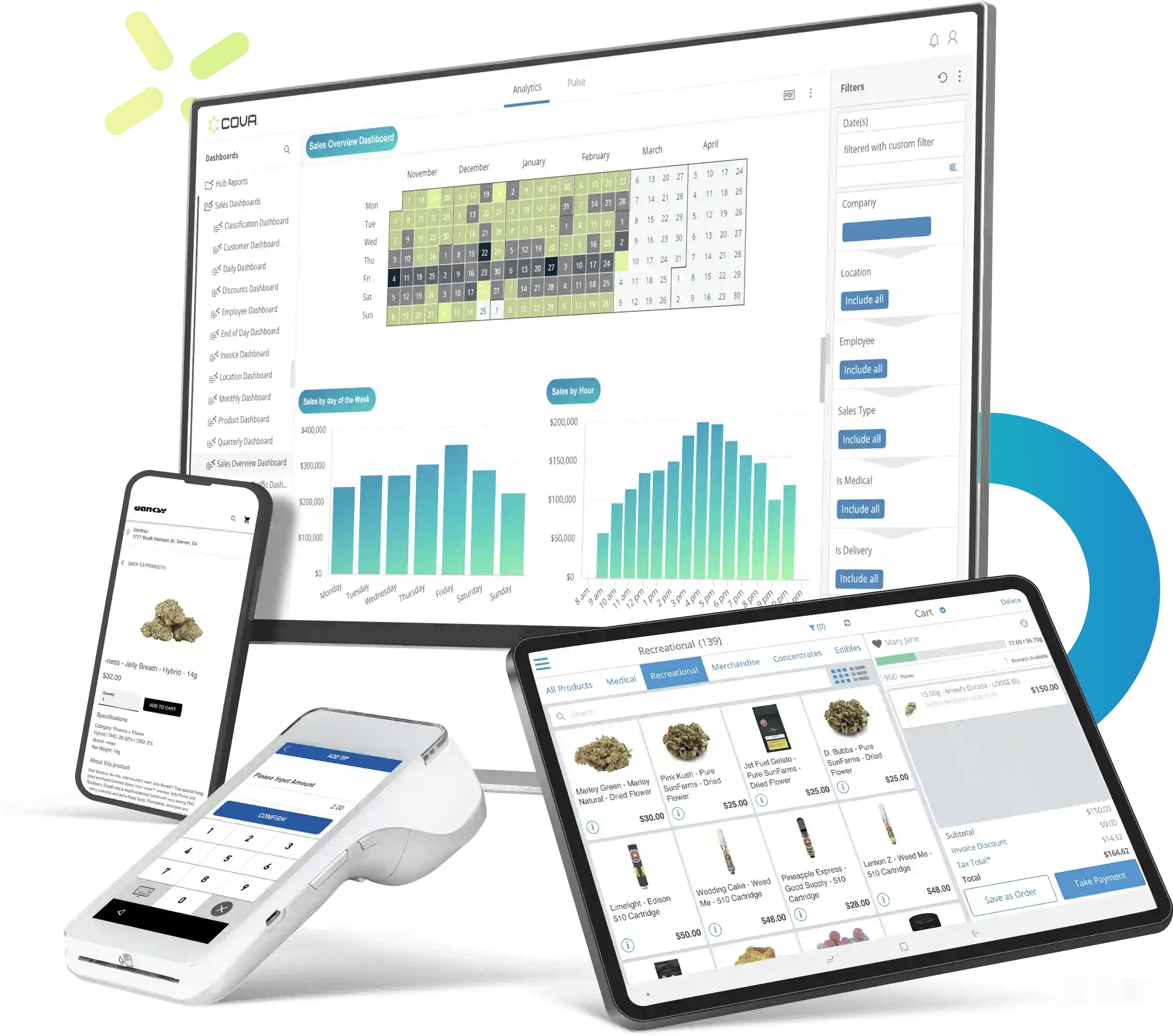 Cova-Product-Suite-Demo
