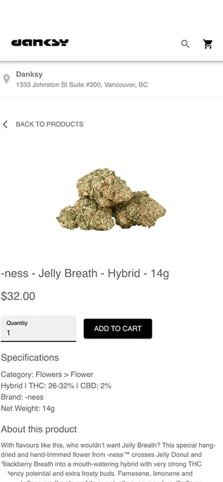 Danksy-Right