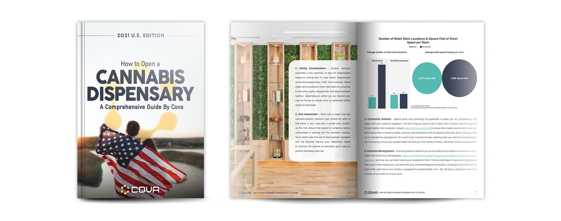 How To Open A Cannabis Dispensary E Book 2021 Edition How To Open A Cannabis Dispensary E Book 2021 Edition