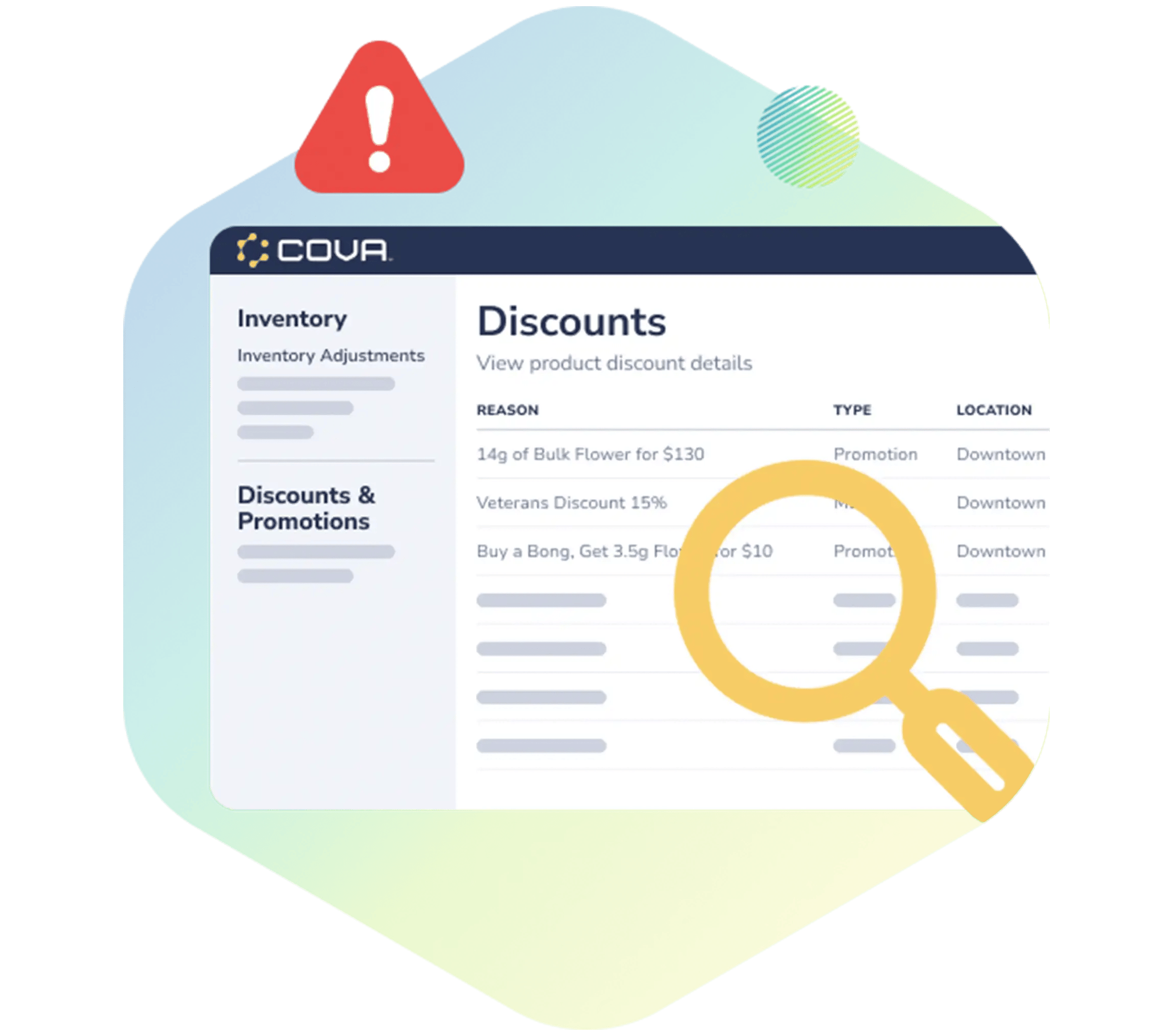 Fraud-Detection