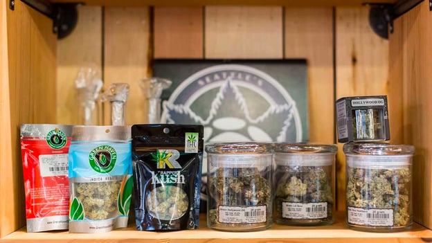 Cannabis Inventory Metrics