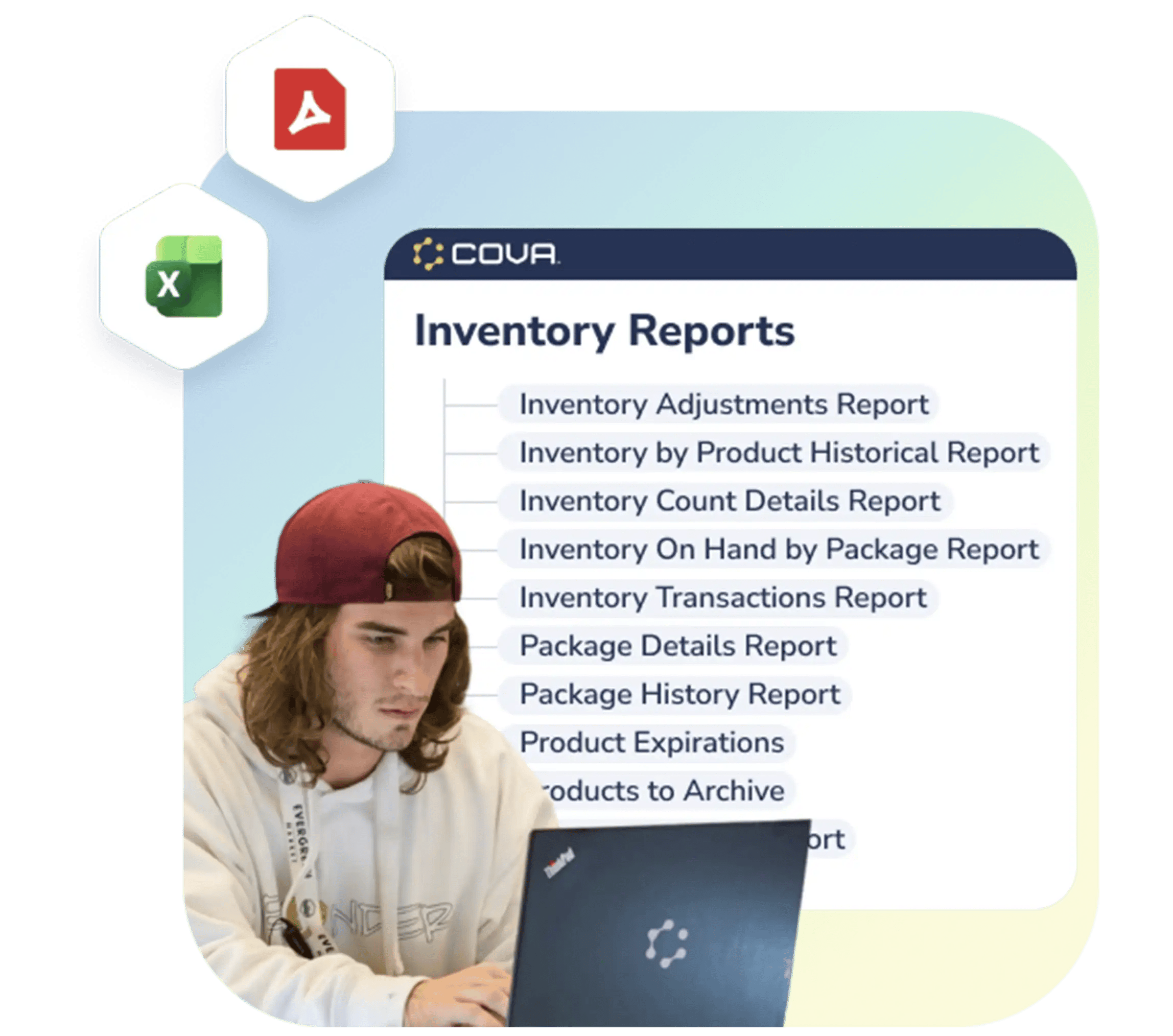 Inventory-Auditing