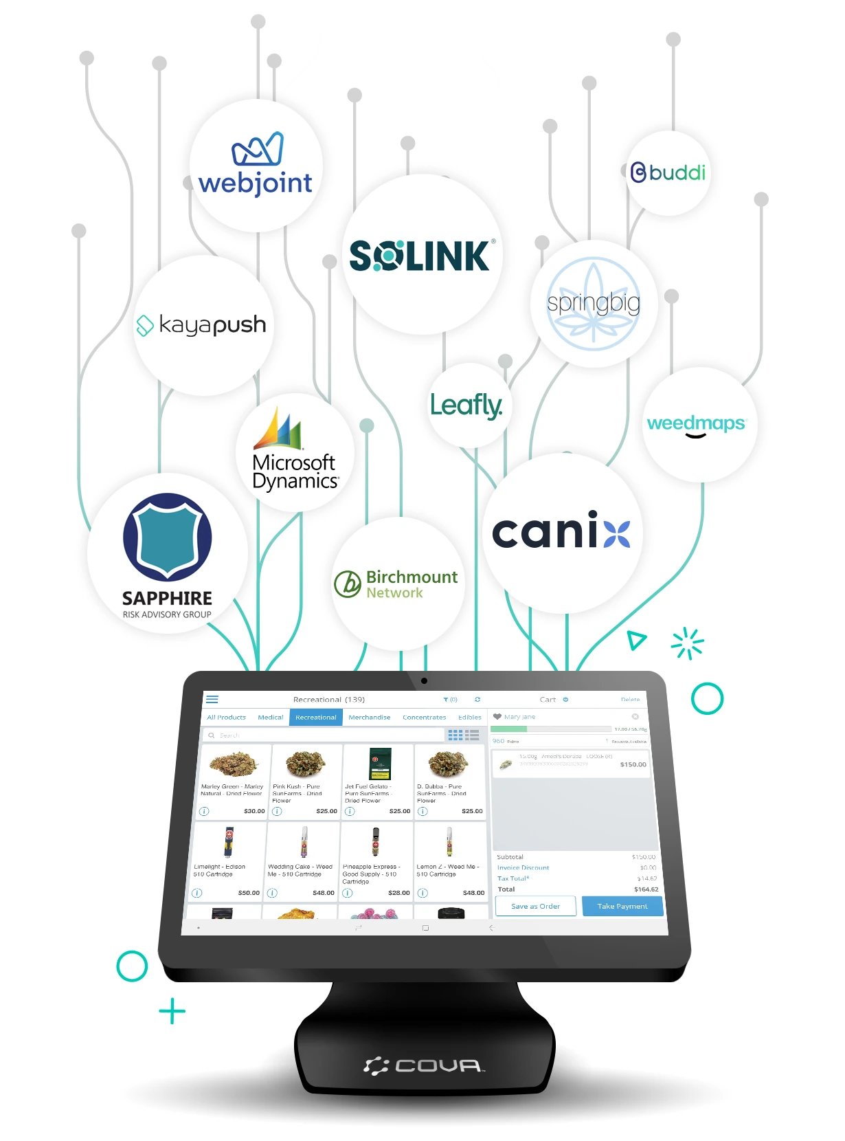 Partner Ecosystem_Mobile