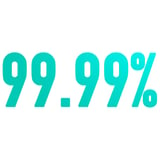 99-Percent-Uptime