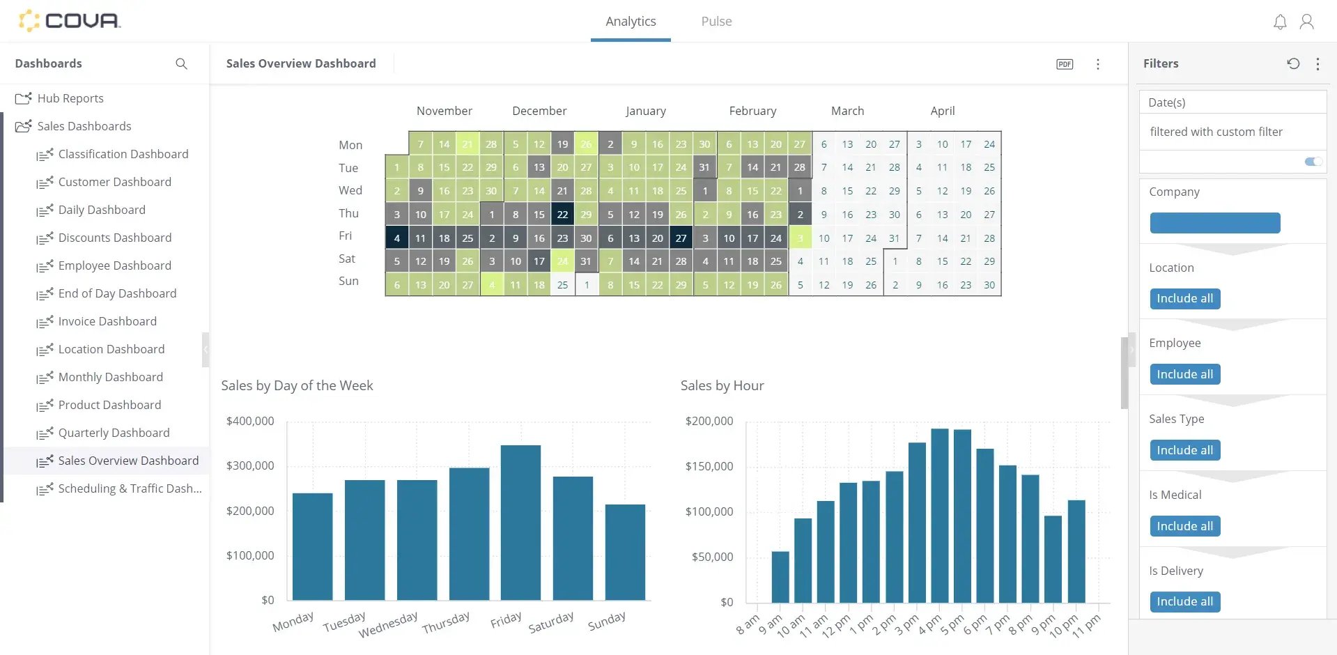 Sales-Overview-Dashboard-02