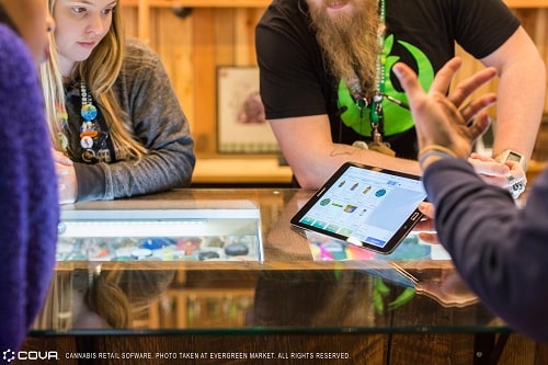 cannabis dispensary pos system that prevents employee theft and fraud