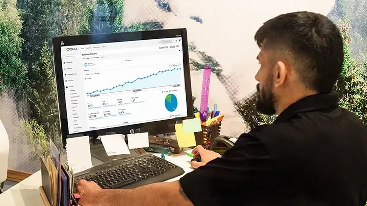 Analytics-Reporting