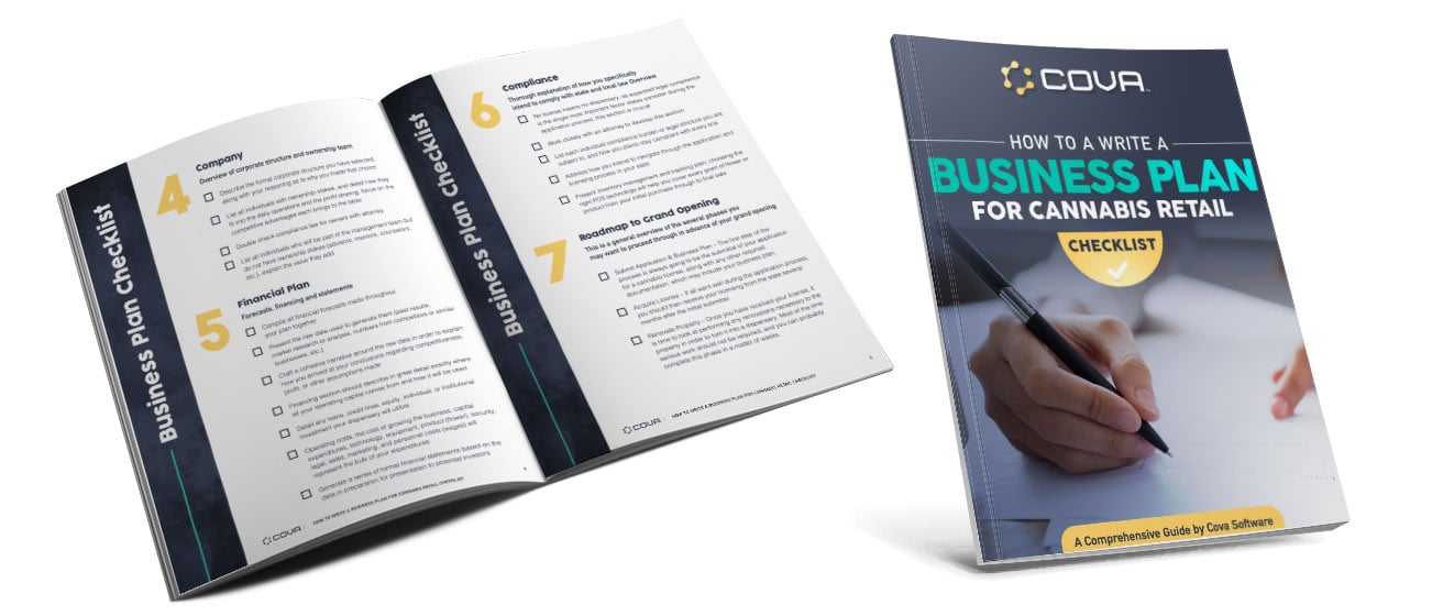 Cova-Business-Plan-Checklist-Whats-Inside