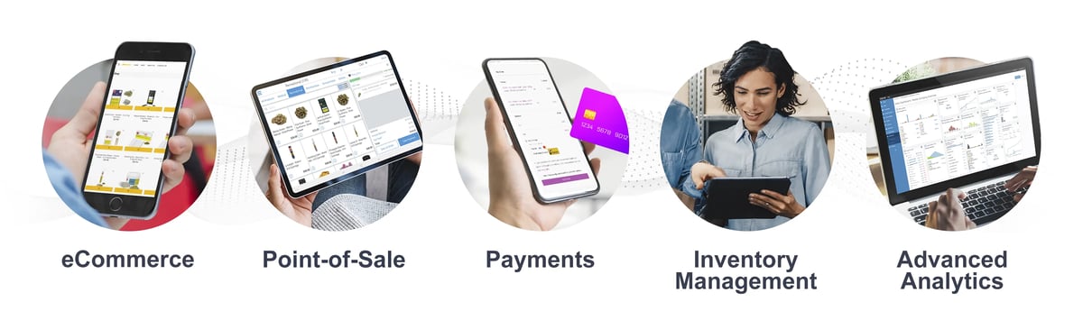 Cova-Get-Started-Product-Suite
