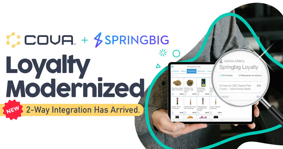 Cova-Springbig-Loyalty-Modernized_email-banner