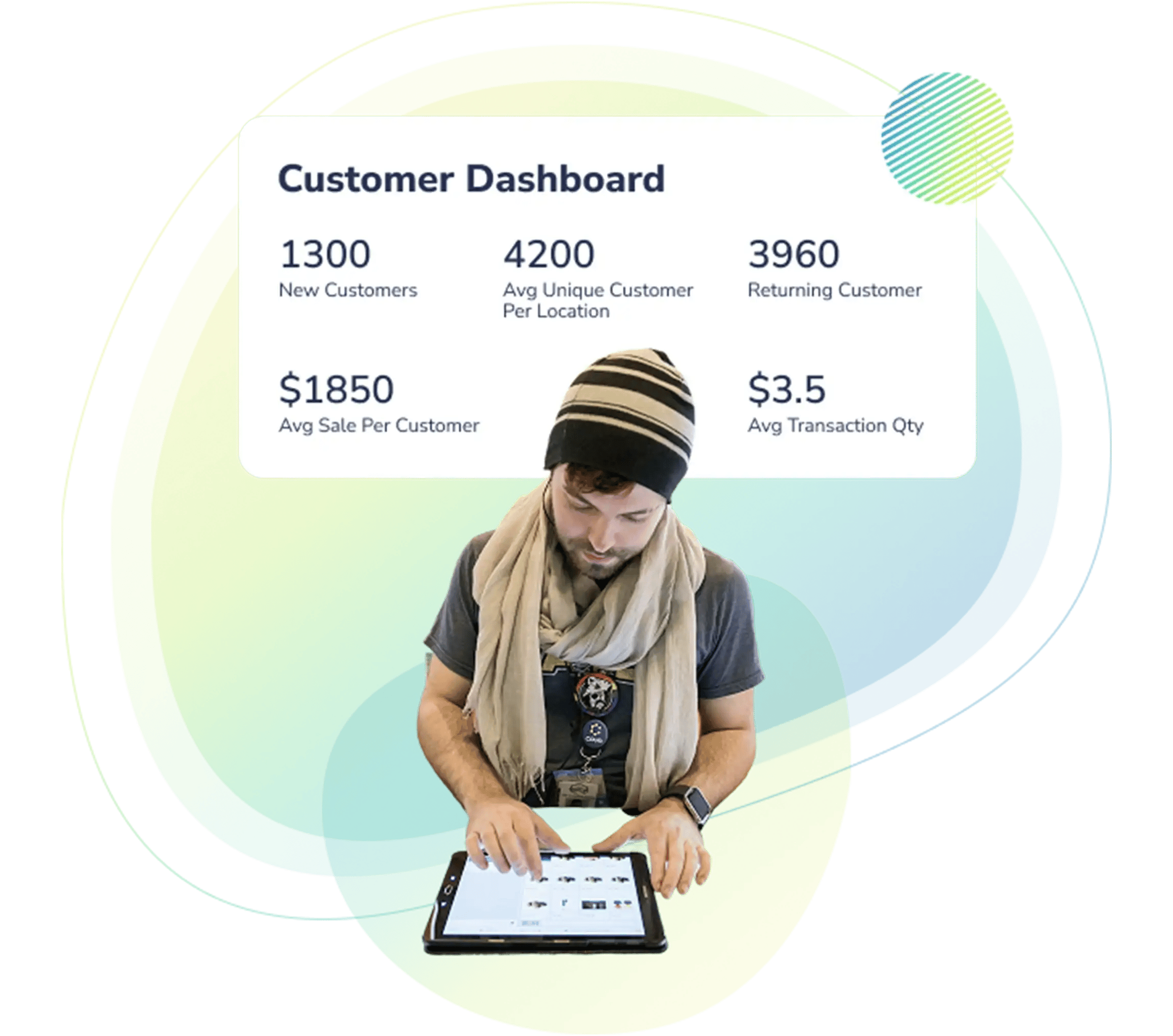 Customer-Insight