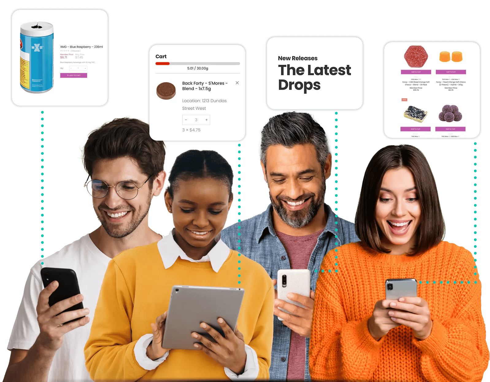 Established Dispensary eCommerce
