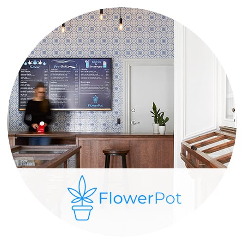 Flower-Pot-Case-Study