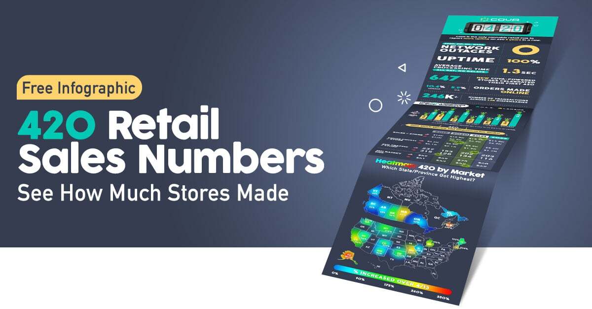 <span id="hs_cos_wrapper_name" class="hs_cos_wrapper hs_cos_wrapper_meta_field hs_cos_wrapper_type_text" style="" data-hs-cos-general-type="meta_field" data-hs-cos-type="text" >2022 Infographic: More Dispensaries & High Sales—Our Best Look Yet at 420 Data</span>