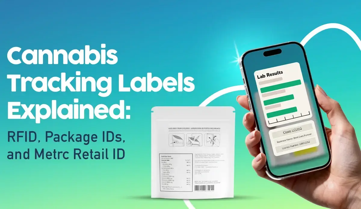 <span id="hs_cos_wrapper_name" class="hs_cos_wrapper hs_cos_wrapper_meta_field hs_cos_wrapper_type_text" style="" data-hs-cos-general-type="meta_field" data-hs-cos-type="text" >Cannabis Tracking Labels Explained: RFID, Package IDs, and Metrc Retail ID</span>