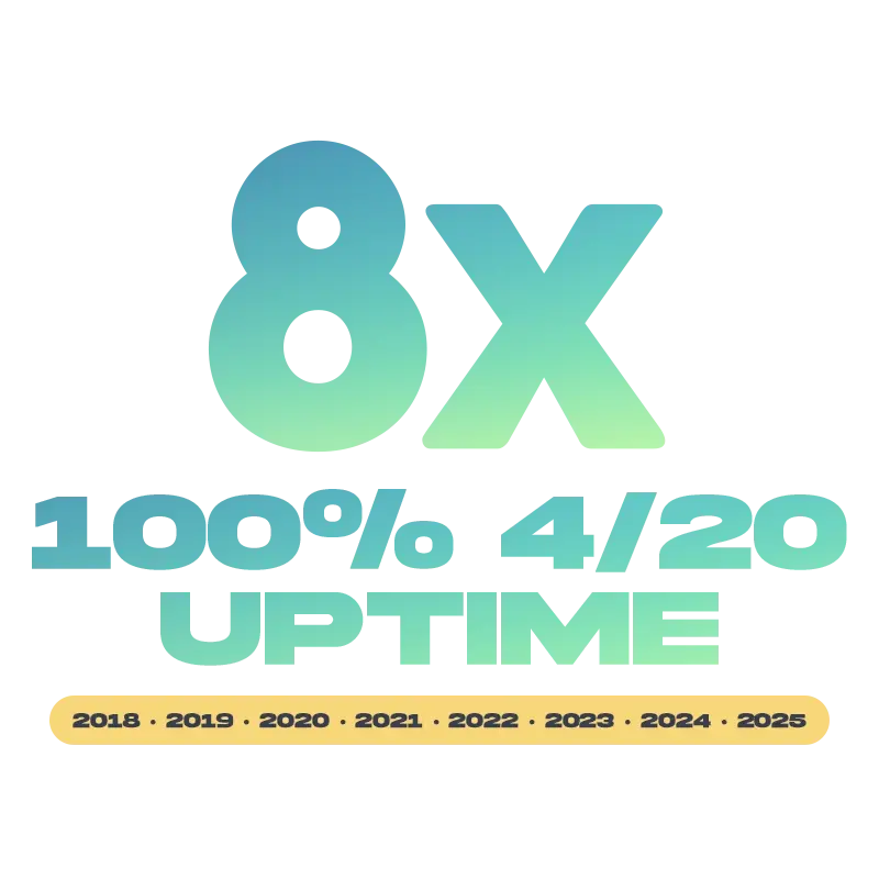 8x-420-uptime